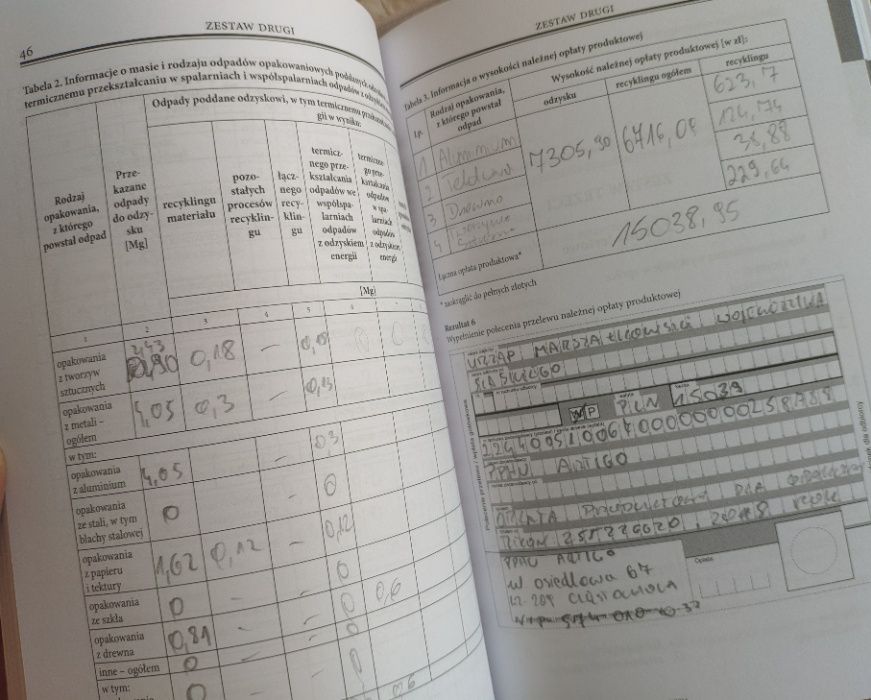 Testy A.32 Organizacja i Monitorowanie Przepływu Zasobów i Informacji