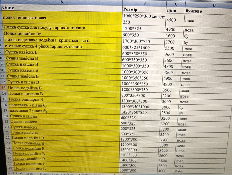 В наявності нові та бу столи із нержавіючої сталі мийки стелажі