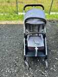 Wòzek cybex bailos s lux