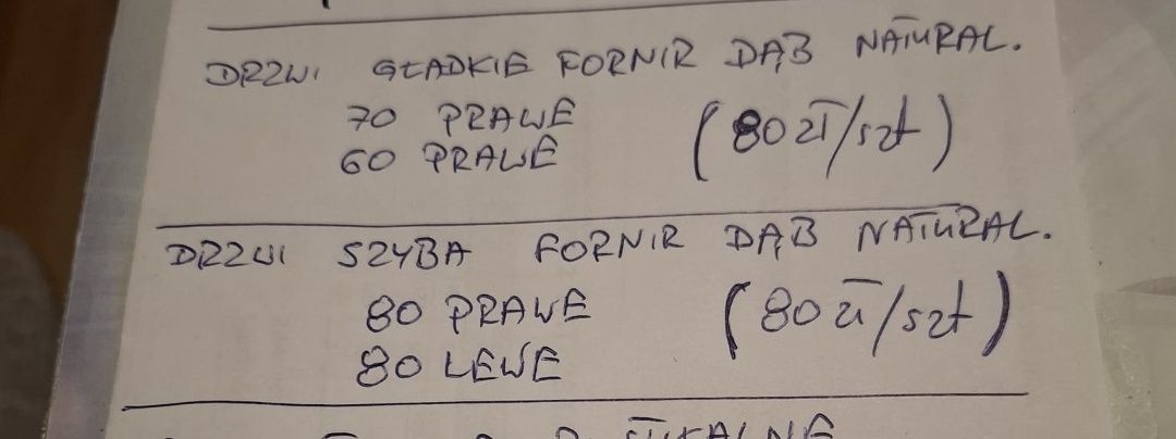 Drzwi wewnętrzne