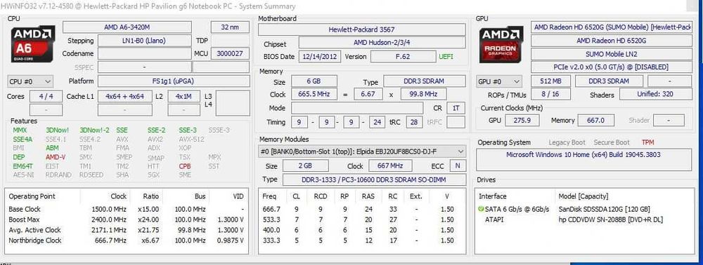 PC Portátil HP AMD