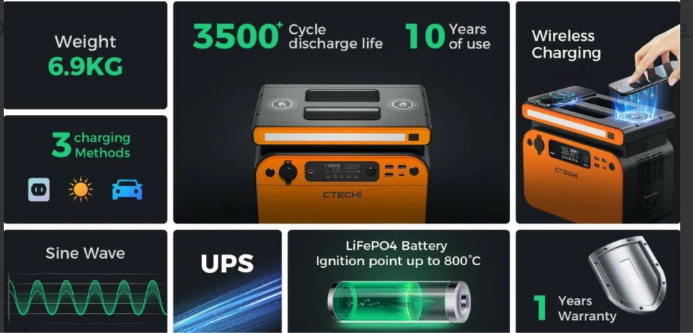 Зарядна станція CTECHi GT500, Oukitel 500 Вт