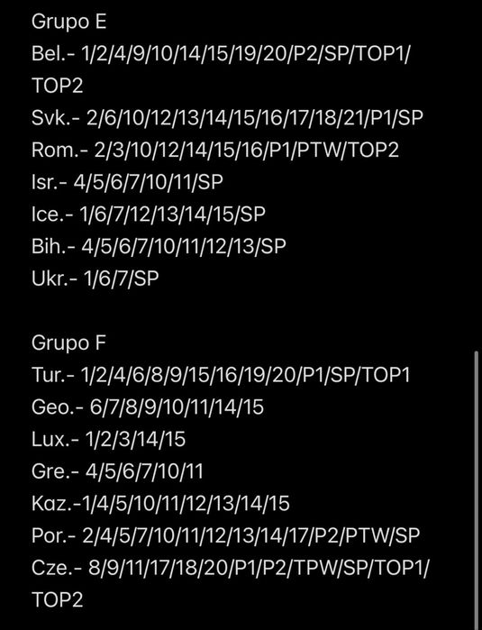 Cromos Uefa Euro2024 Troca/Venda