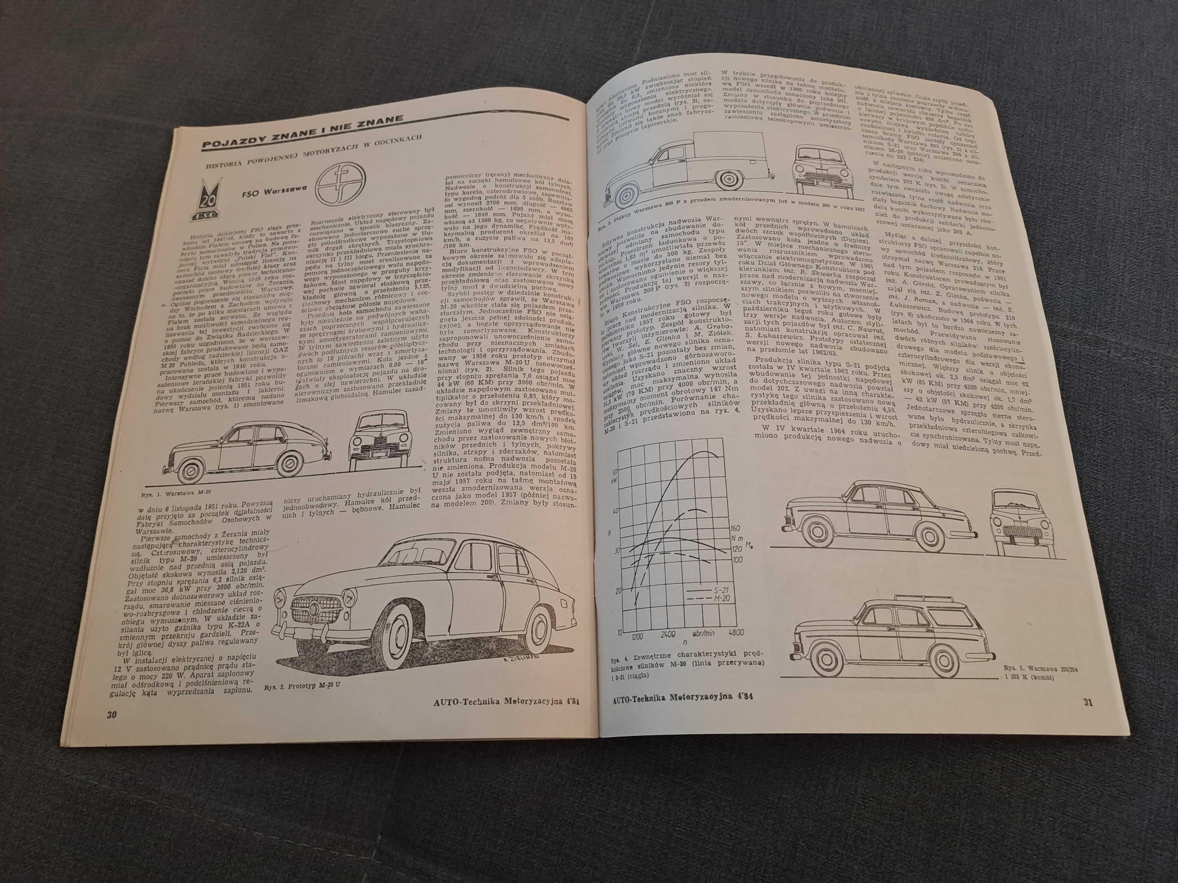 ATM 4/1984 reklama FSM 126p VW Golf II FSO Warszawa