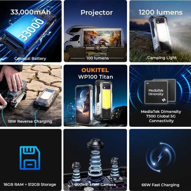 Oukitel WP100 Titan 5G 16GB/512GB 33000mAh IP69K 2.5GHz PROJETOR