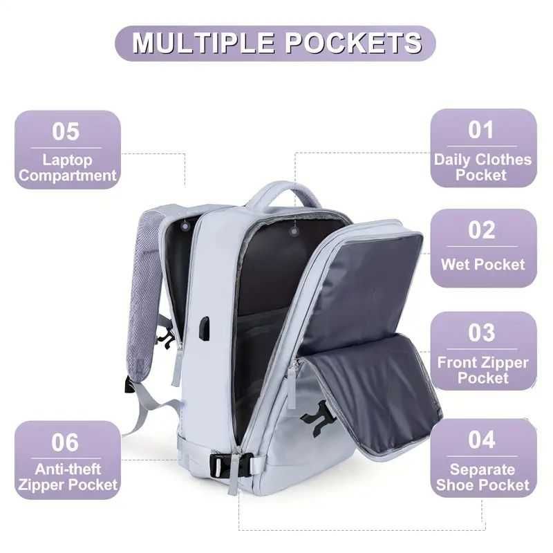 Novos modelos e tamanhos. Mochilas de viagem "Low Cost". Novas