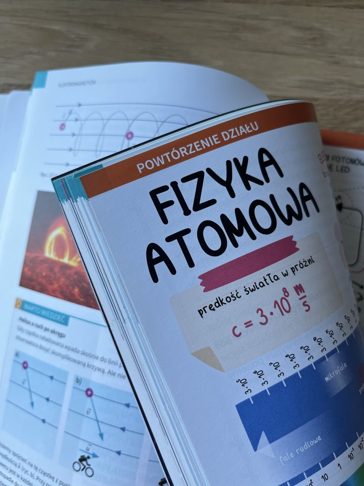 Podręcznik Fizyka 3 WSiP