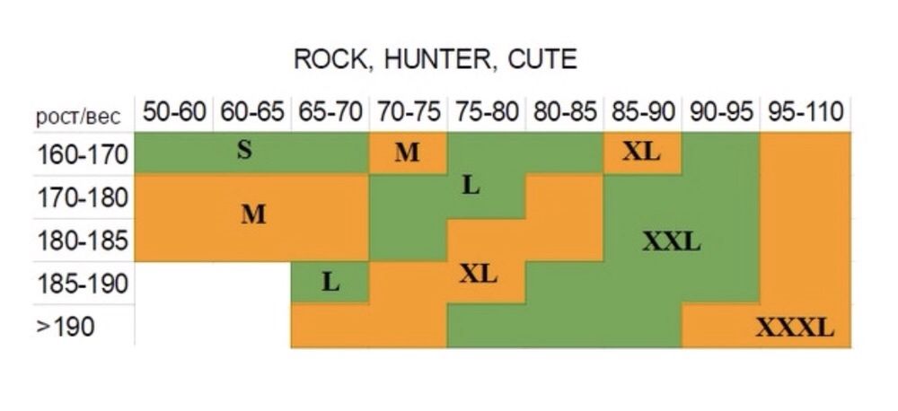 Термобілизна RADICAL чоловіча жіноча, є дитяча + БАЛАКЛАВА!
