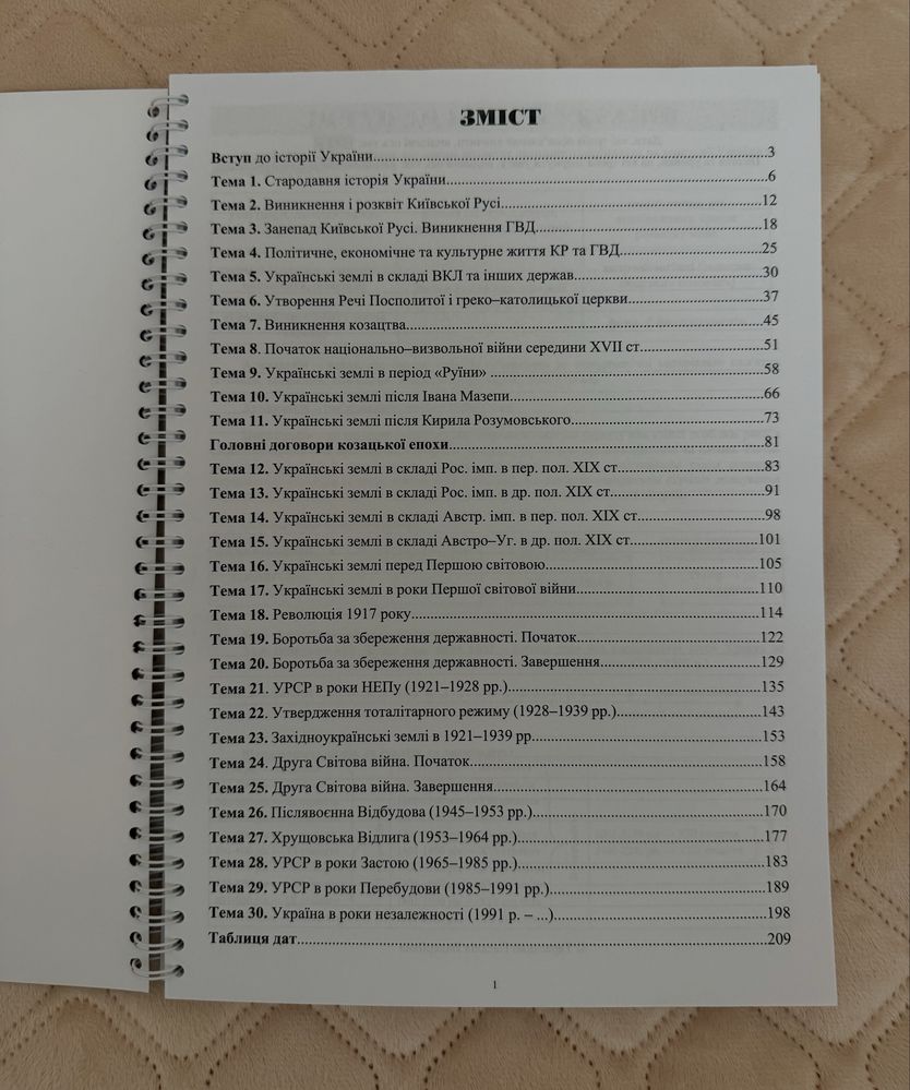 Комплект книг теорія + практика НМТ ЗНО 2025 історія України