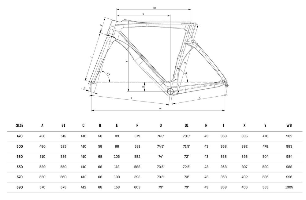Nowy rower szosowy BIANCHI OLTRE PRO Force AXS E1 2026 Super Cena!