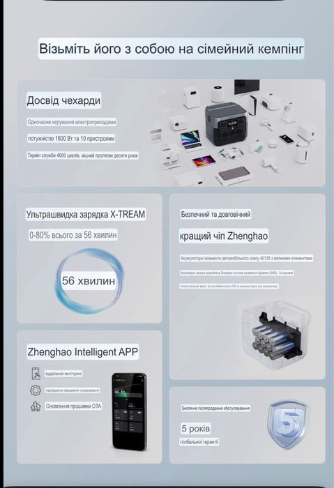 Зарядна станція EcoFlow Zhenghao River 2PRO,220 В,висока потужність