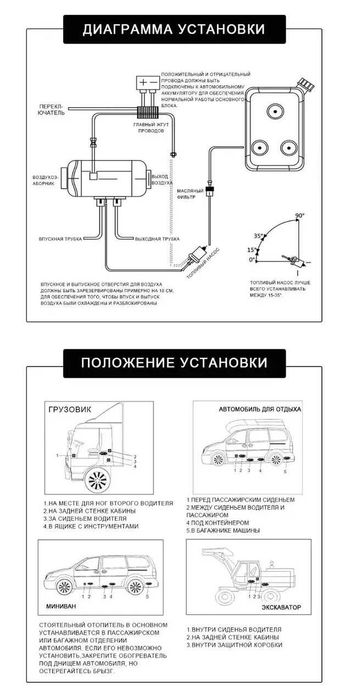 Автономка, дизельний опалювач, сухий фен, webasto 12V 5кВт