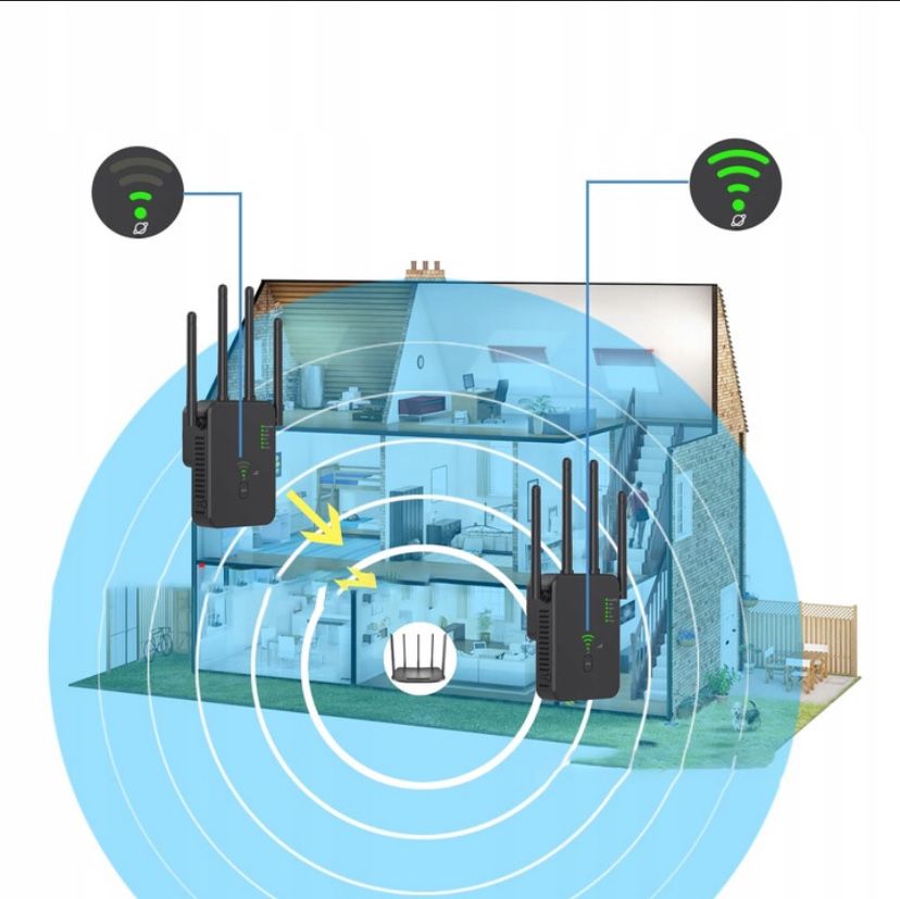 WiFi Repeater Dual-Band WiFi 2.4G/5G 1200 Mb/s MOCNY WiFi REPEATER