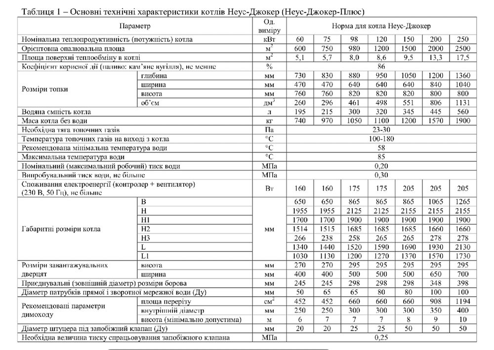 Котел НЕУС Джокер 200 кВт, твердопаливні котли АЛЬТЕП, ALTEP