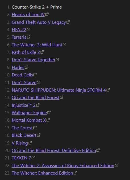Продам Steam акаунт з іграми | CS2, GTA V, POE2 та інші