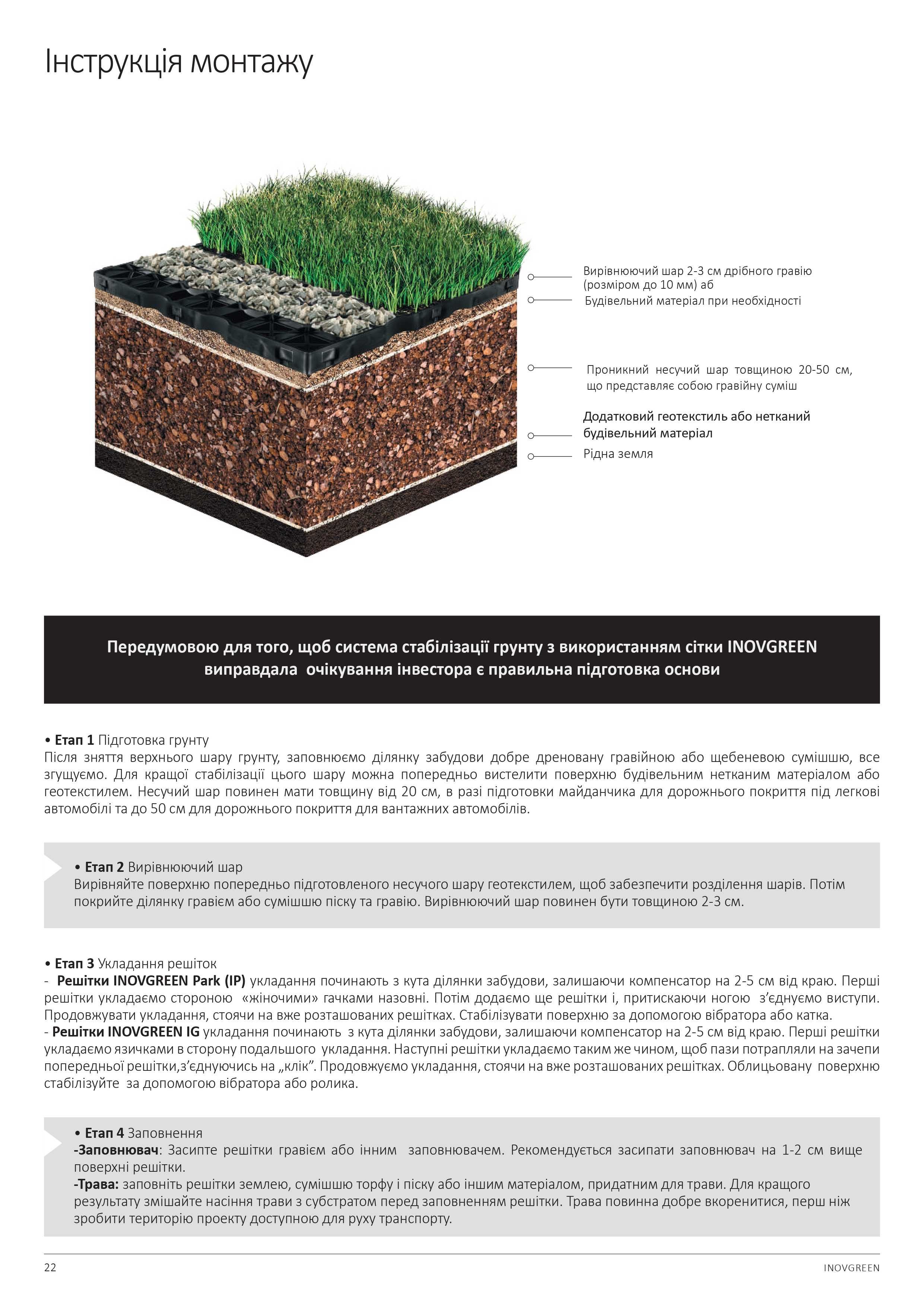 Решітки газонно-паркувальні Inovgreen IG25/Газонно-парковочные решетки