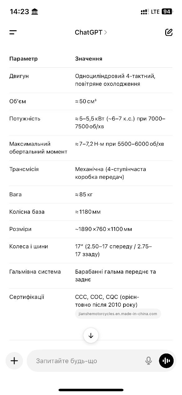 Мопед Jianshe JS50Q-10