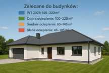 GRUNTOWA POMPA CIEPŁA 18 kw - kompletna instalacja