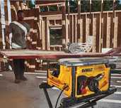 Pilarka stołowa piła 210mm 1850W DeWalt Nowa Gwarancja DARMOWA DOSTAWA