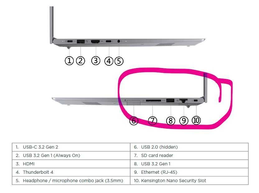 Lenovo ThinkBook 16 G4 (i5-12Gen, 8GB DDR5, NVMe 256GB, Iris Xe ) 16"