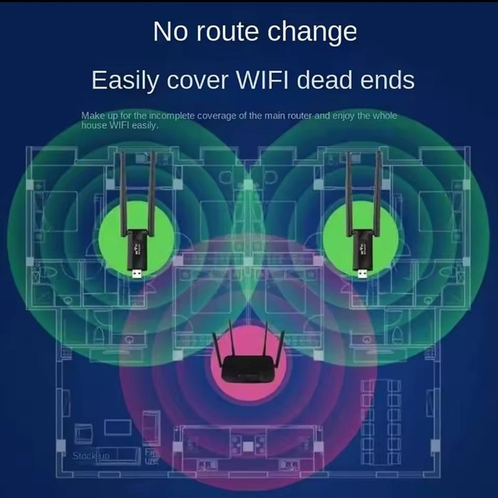 Нові USB Wi-Fi repeater