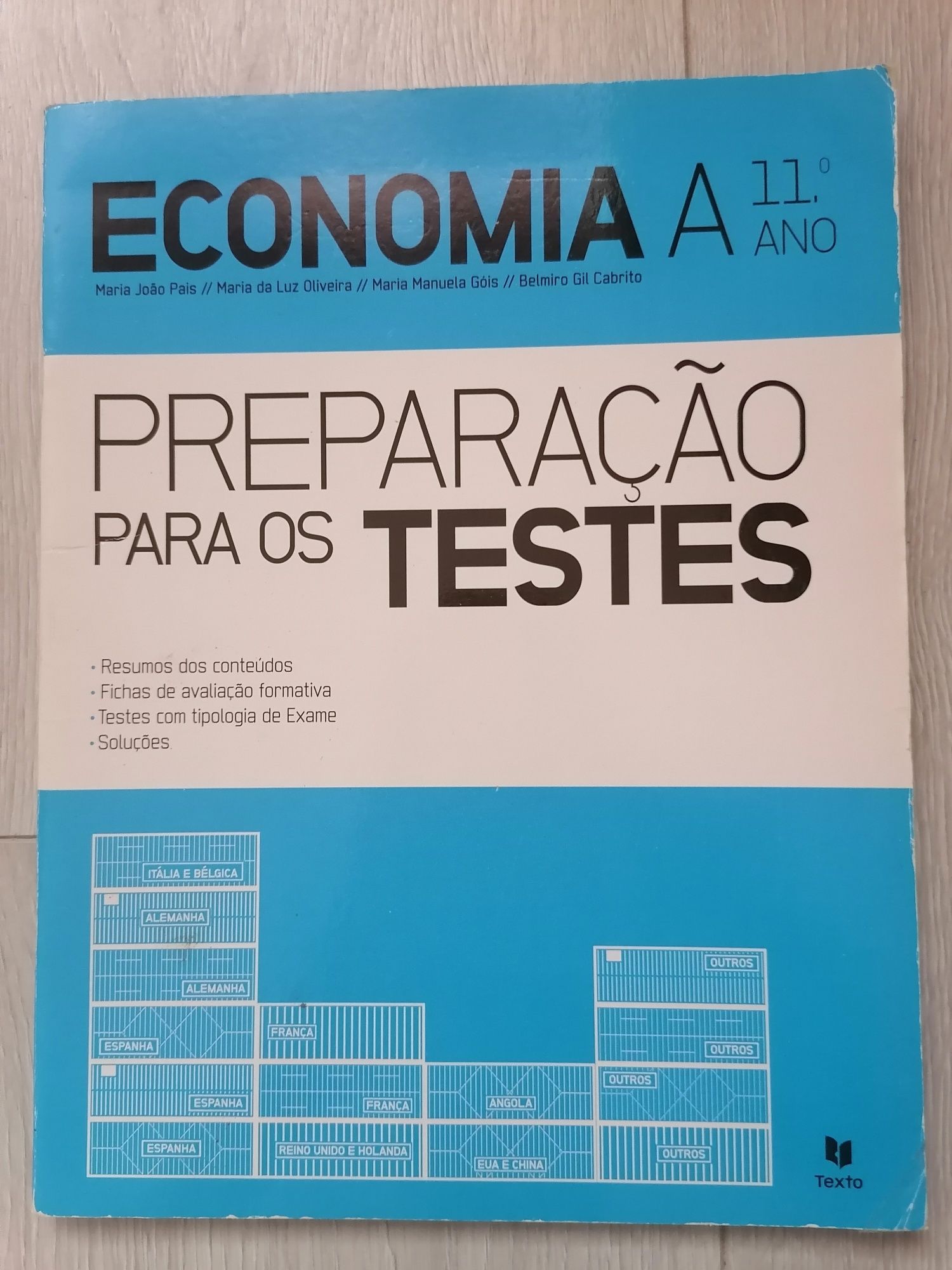 Cadernos de Atividades Economia A 10° e 11° anos
