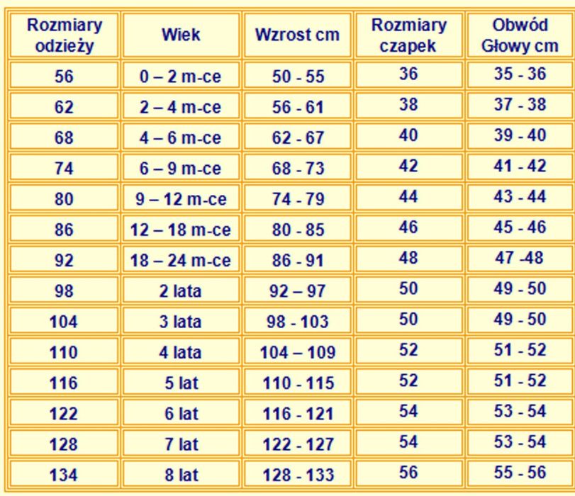 Nowy Komplet Czapka Komin wosenny dla dziecka roz.86 obwód głowy 46cm