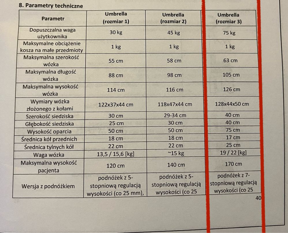 Wózek inwalidzki Umbrella ViteaCare r.3