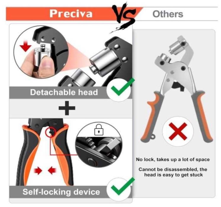Zestaw do przelotek 10mm Preciva