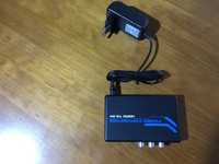 Conversor HDMI Video Composter