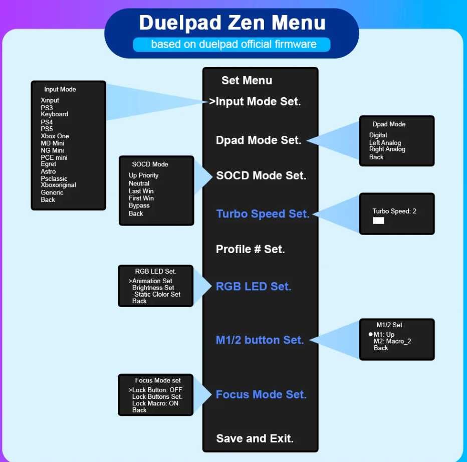 Клавиатура, геймпад, джойстик, контроллер Duelpad Zen Metal ПК/NS/PS4