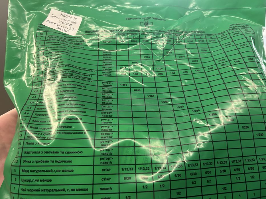 Пнсп, сухпай, Повсякденний набір сухих продуктів