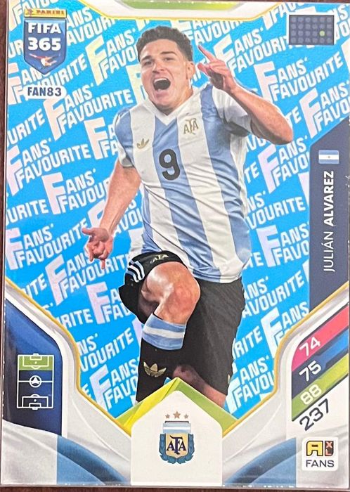 Karty Piłkarskie Panini FIFA 365