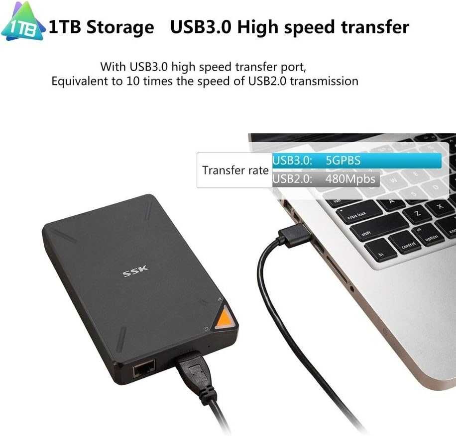 Зовнішній HDD безпровідний SSK-Cloud SSM-F200 1TB