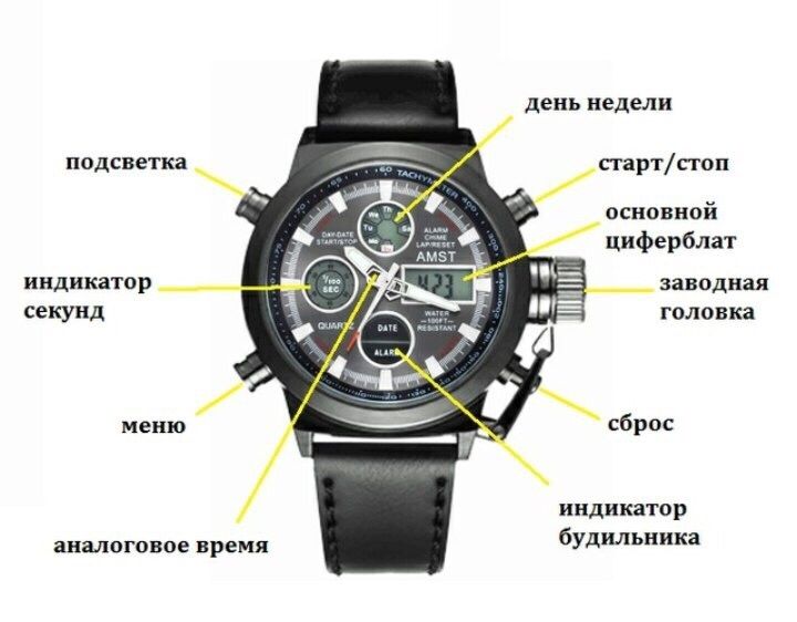 Военные часы Amst am3003 амст противоударные Армейские тактические сша