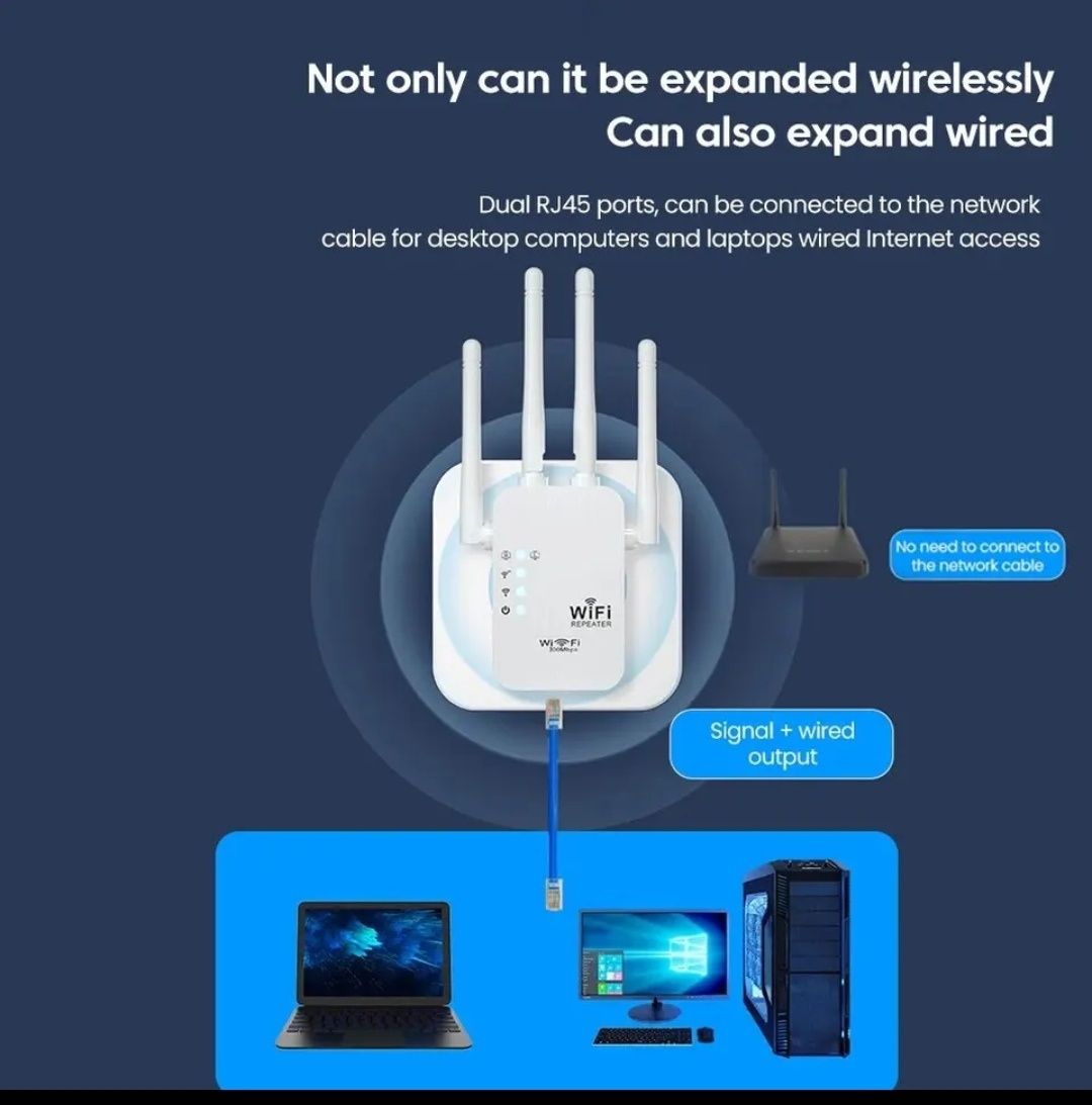 Repetidor Wi-Fi  300Mbps (amplificador de rede WIFI)