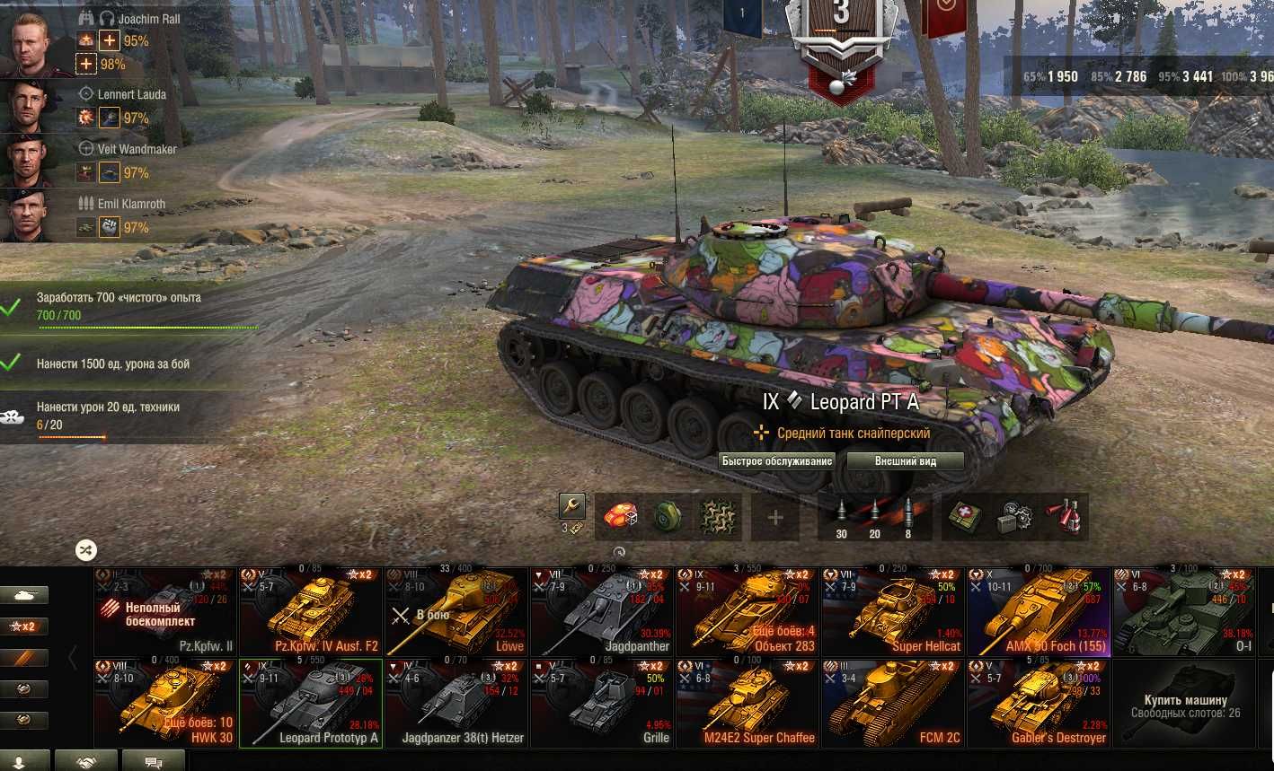 Продам акаунт WOT - повний доступ (EU) Löwe / World of Tanks