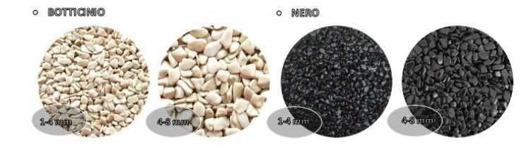 kamienny dywan Kruszywo Marmurowe  Frakcja 1-4mm 4-8mm