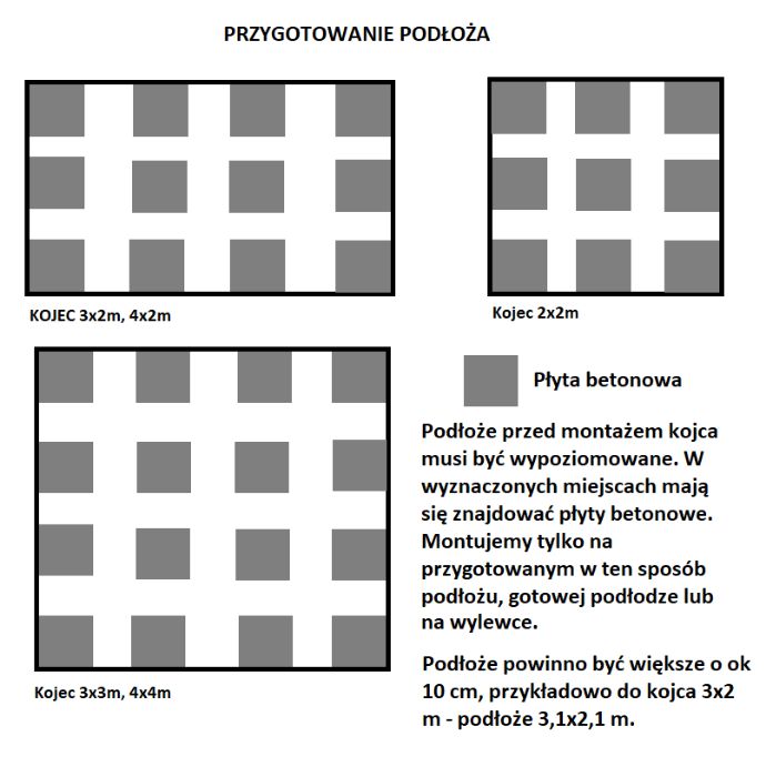 Kojec dla psa 4x2 m z drewnianymi ścianami, klatka, boks, zagroda