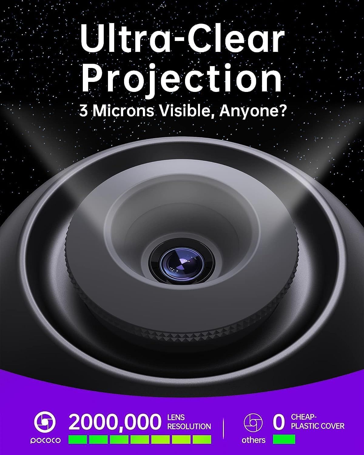 Проектор POCOCO Galaxy Planetarium Star Projector