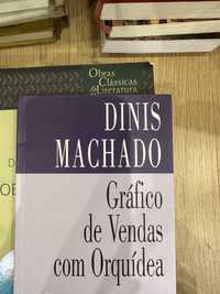 livro Dinis Machado - Gráfico de Vendas com Orquídea.