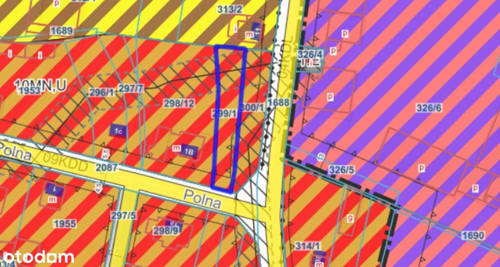 Sprzedam prawo własności nieruchomości gruntowej niezabudowanej