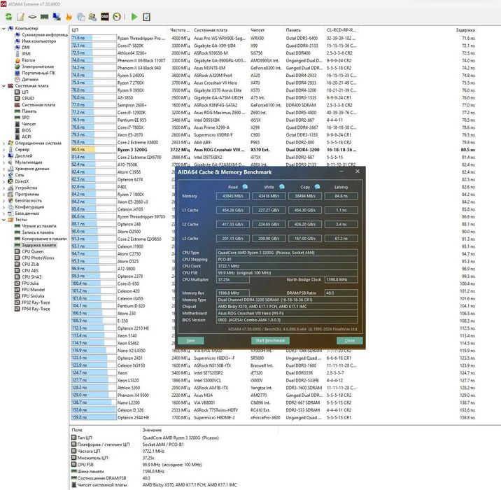 Материнская плата Asus ROG Crosshair VIII Hero (Wi-Fi) (am4)
