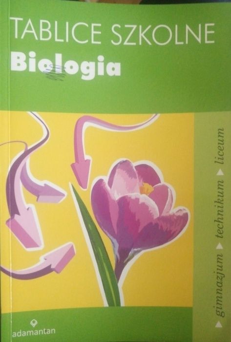 Tablice Szkolne – biologia – adamantan – gimnazjum – liceum – tec