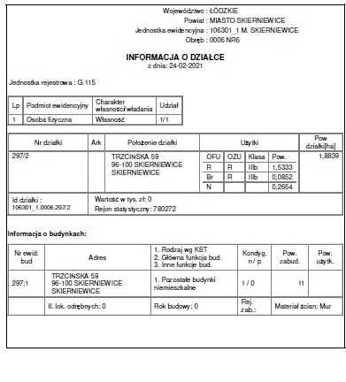 Działka budowlana Skierniewice, 1,88 ha inwestycyjna