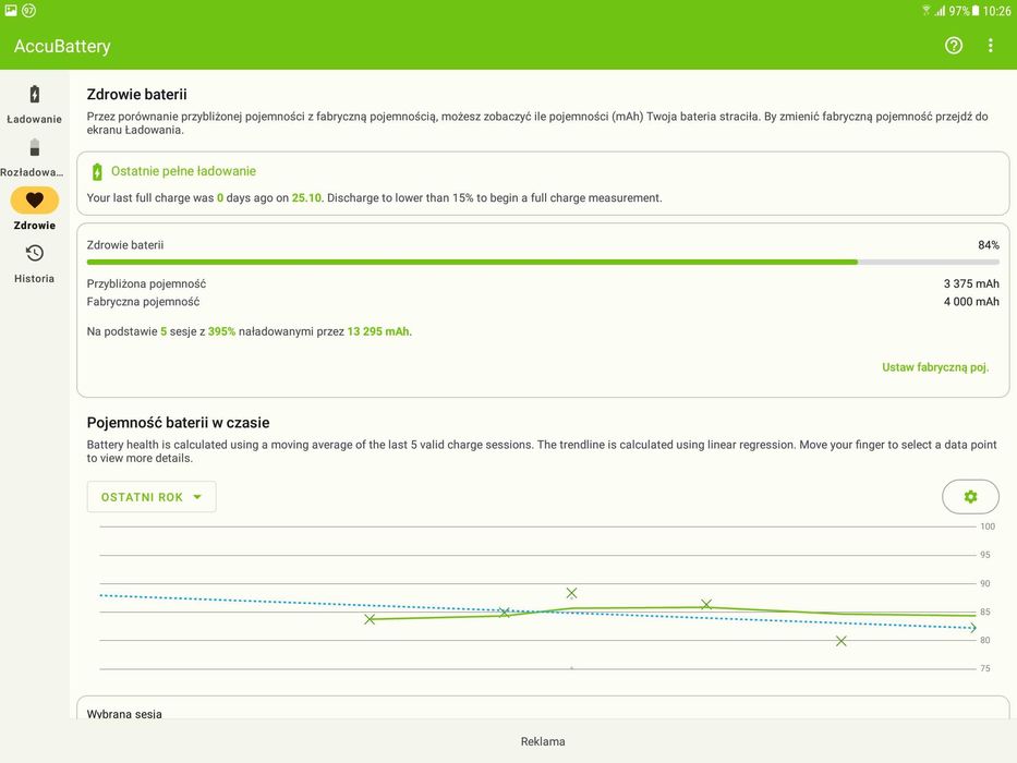 Samsung Galaxy Tab S2 8.0 3GB/32BG LTE T719