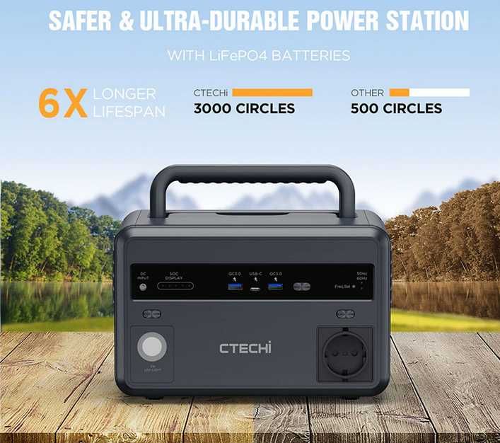 Зарядна станція CTECHI GT300 (300W, 299Wh, батарея LiFePO4)