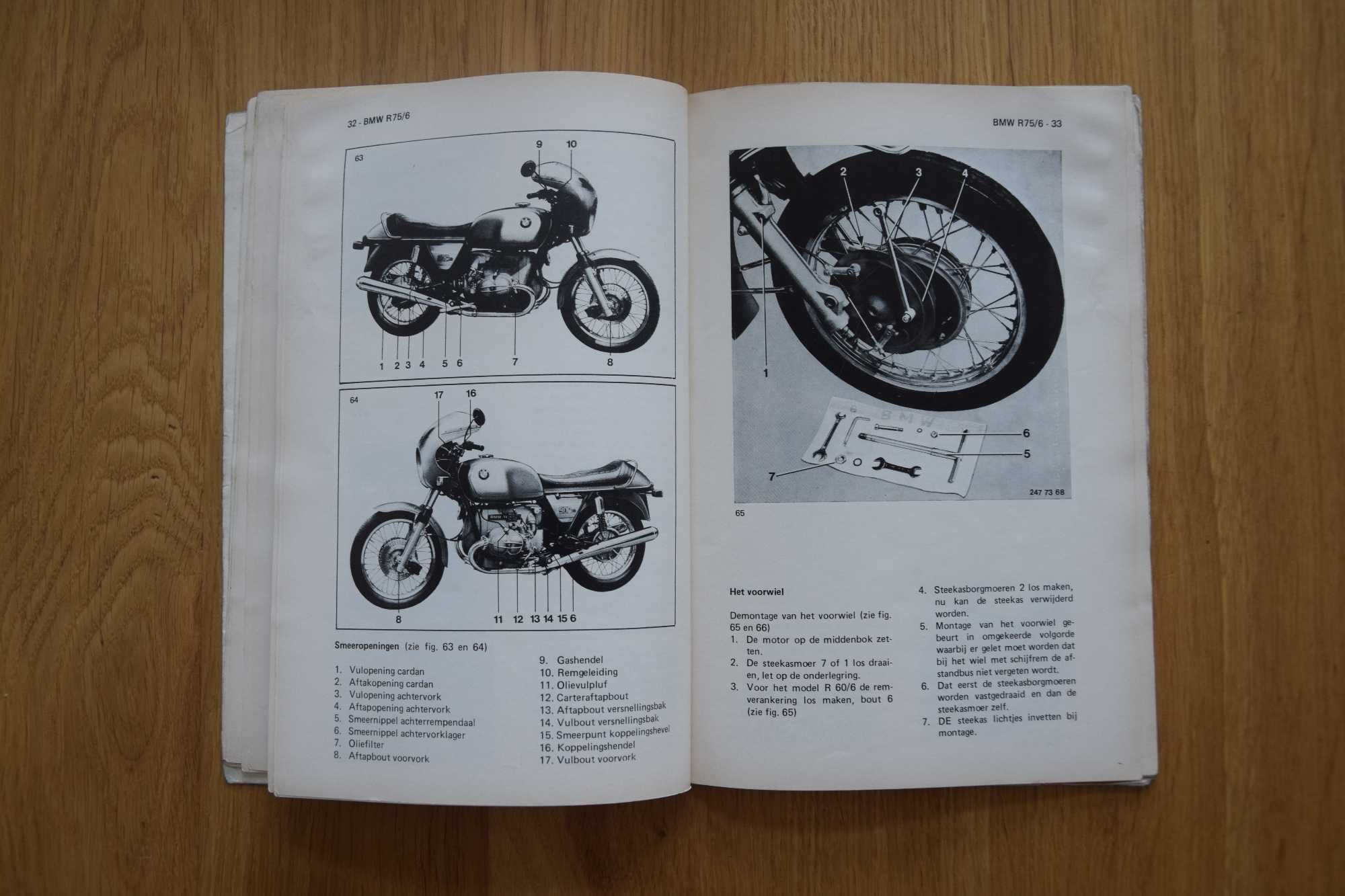 Instrukcja Motocykla BMW R90 S