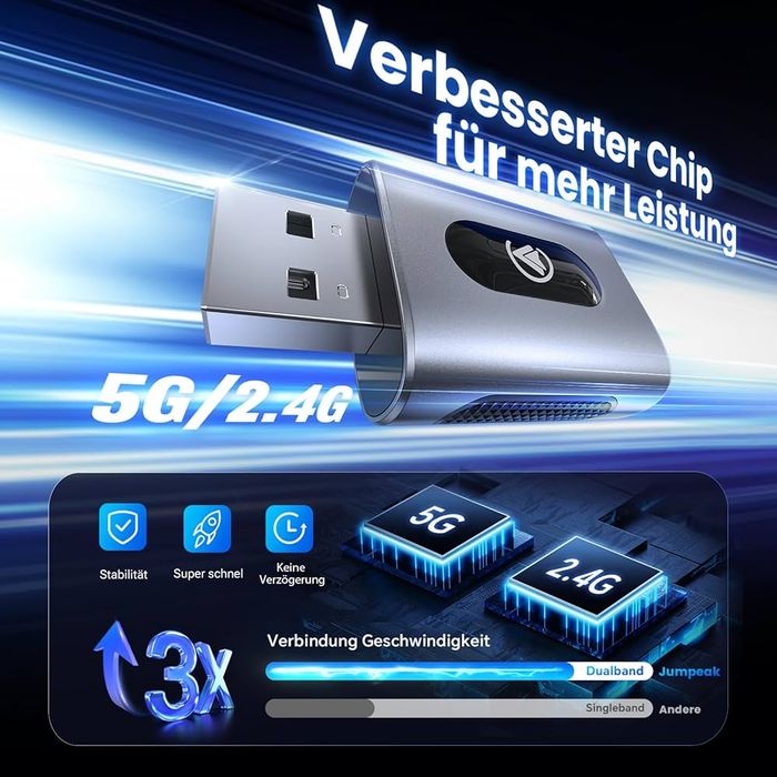 Бездротовий адаптер CarPlay та Android Auto 2 в 1