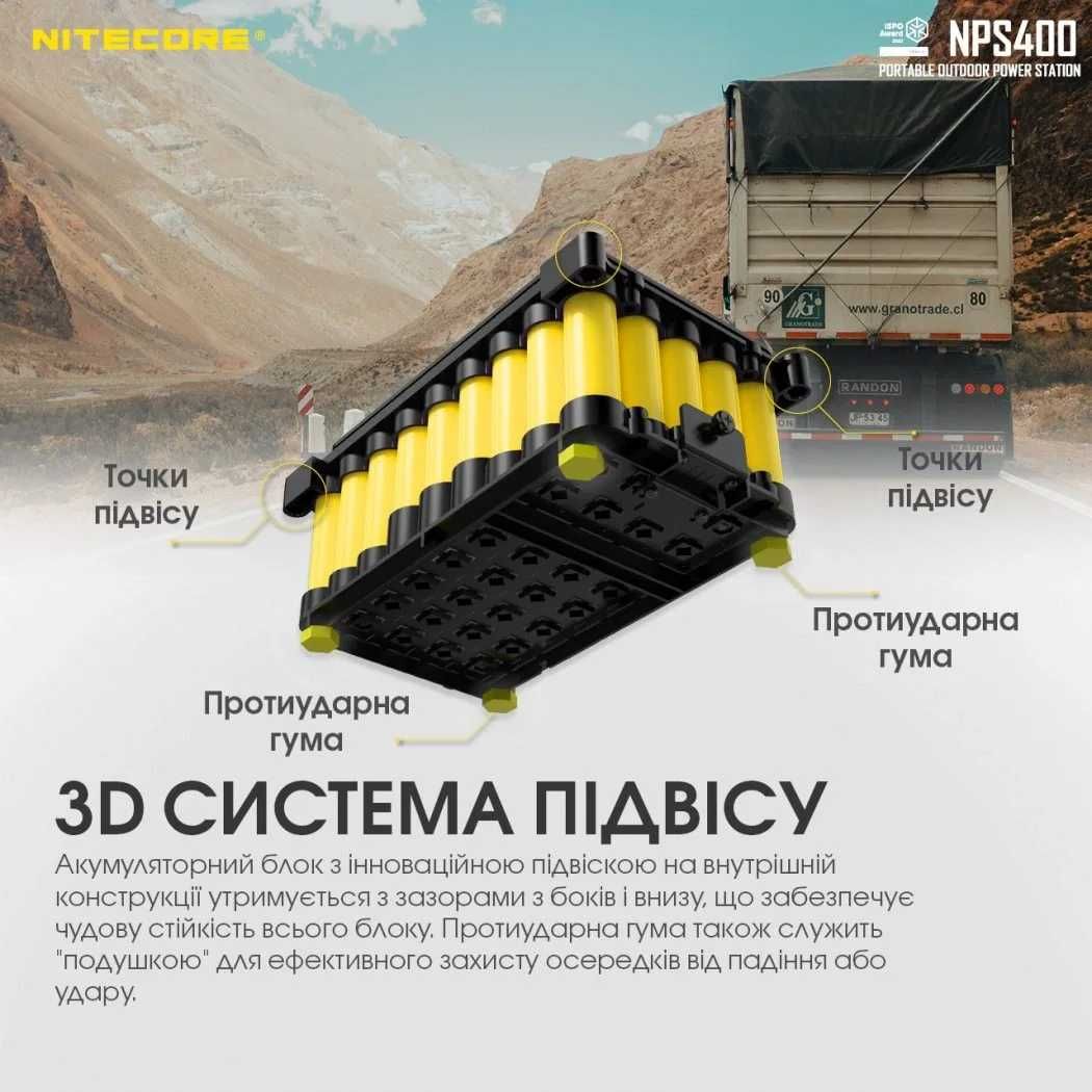 Nitecore NPS400 портативна електростанція